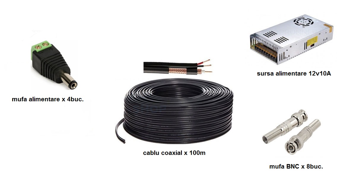 Kit accesorii instalare pt 4 camere, 100m cablu COAXIAL